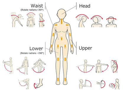 Realistic Male Masturbation Doll – Life-Size Soft Body with Dual-Entry Design & Lifelike Touch