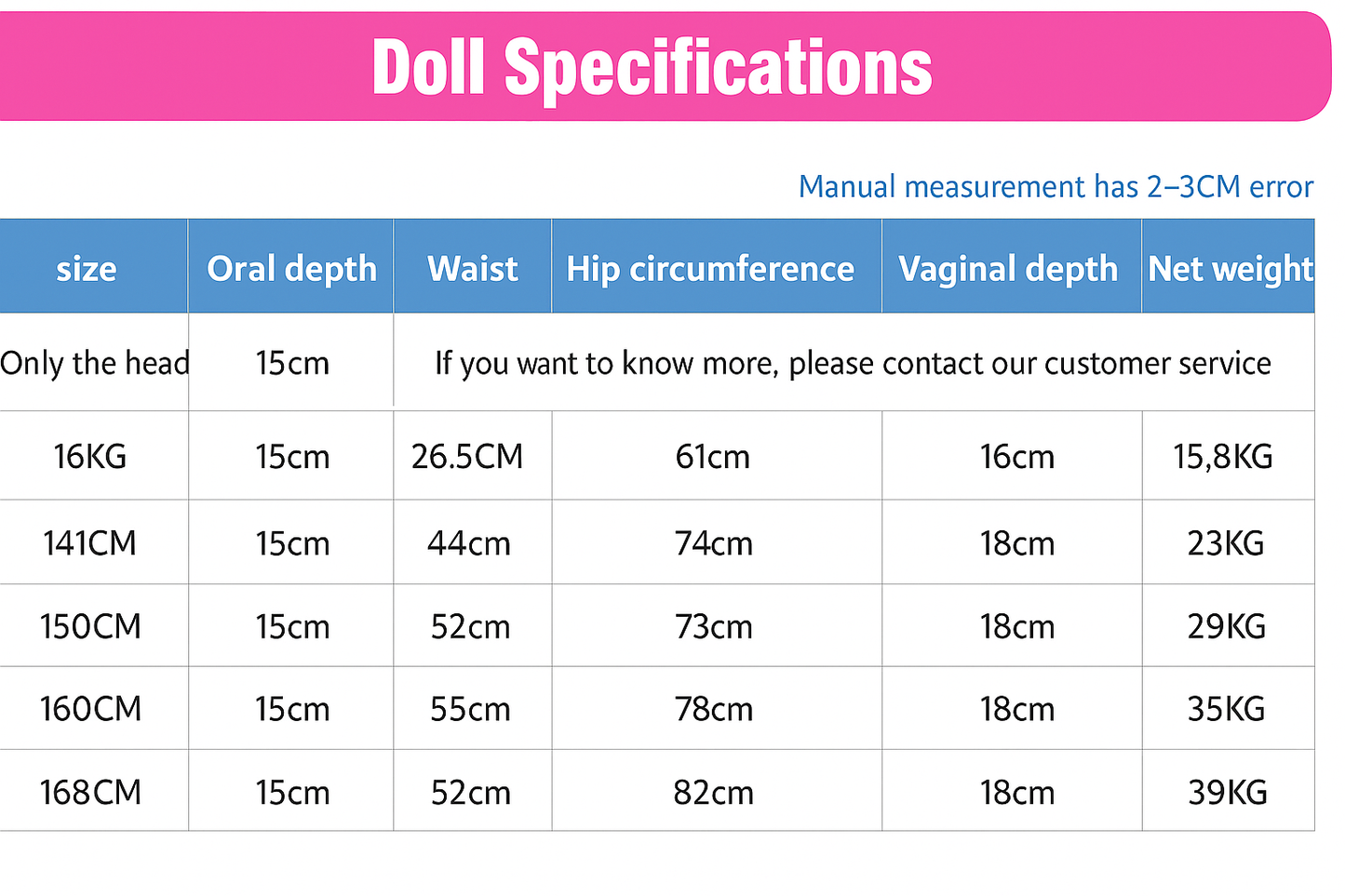 Realistic Male Masturbation Doll – Life-Size Soft Body with Dual-Entry Design & Lifelike Touch